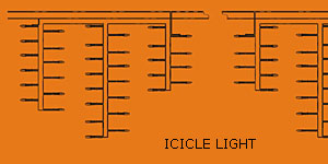 Światło sopelowe LED
KARNAR INTERNATIONAL GROUP LTD