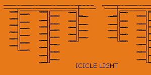 LED-icicle ljus
KARNAR INTERNATIONAL GROUP LTD