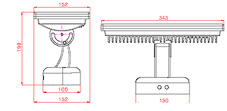 Guangdong fabrîk,rêberî,15W 25W 48W Panel waterproof lidar linear 1,
lww-1,
KARNAR INTERNATIONAL GROUP LTD