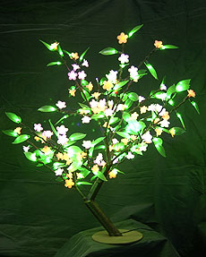 LED cherry light
KARNAR INTERNATIONAL GROUP INC