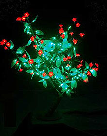 Lampu cherry LED
KARNAR INTERNATIONAL GROUP LTD
